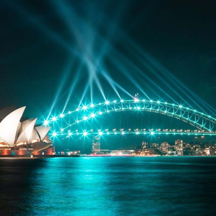 Using Account Engagement (Pardot) in a Global Market