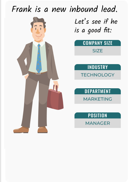 Joe is new inbound lead