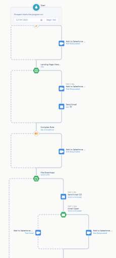 pardot engagement studio example