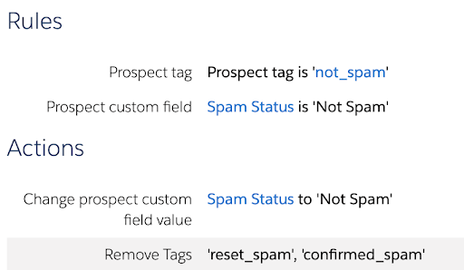 Spam Identification Process with Prospect Updater - not spam